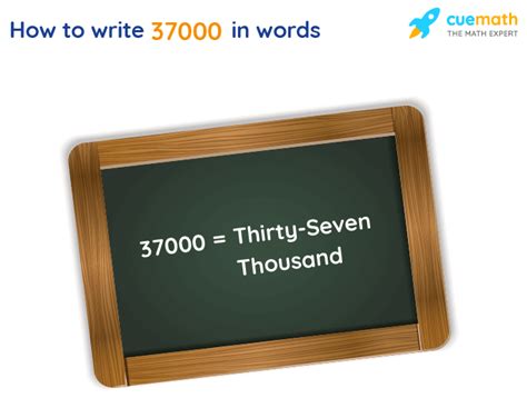 37000 dollars in rupees
